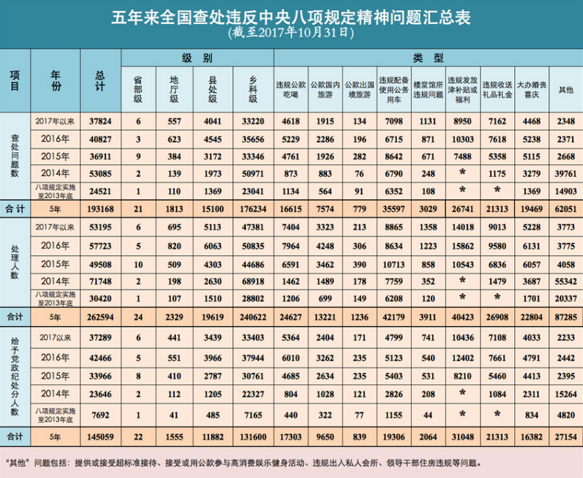 人口学变项_我变秃了也变强了(3)